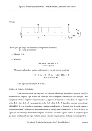 Apostila de Teoria das Estruturas – Prof.: Romildo Aparecido Soares Junior
Apostila de Teoria das Estruturas – Prof.: Romildo Junior Página 10
3°Corte:
Observação: qd - carga concentrada do carregamento distribuído.
qc – carga concentrada.
 Normal: N=0
 Cortante:
 Momento: (adotando o sentido horário positivo e o anti-horário negativo)
Estas equações valem com X de 4 a 5.
Gráficos de Esforços Solicitantes
Para encontrar então os diagramas de esforços solicitantes basta plotar agora as equações
encontradas ao longo da viga levando em conta que deve-se respeitar os trechos de cada equação. Cada
equação só valerá no respectivo trecho calculado. A equação do trecho 1 só valerá de 0 a 3, a equação do
trecho 2 só valerá de 3 a 4 e a equação do trecho 3 só valerá de 4 a 5. Quando o valor de momento der
NEGATIVO deve-se desenha-lo em cima da viga (tracionando então as fibras de cima da viga), quando o
momento der POSITIVO deve-se desenha-lo em baixo da viga (tracionando então as fibras de baixo da
viga), esta é a convenção de sinal adotada pelos calculistas. A cortante segue o sentido da reação de apoio
que causa cisalhamento na viga, portanto quando a reação for para cima a cortante começará positiva e
 