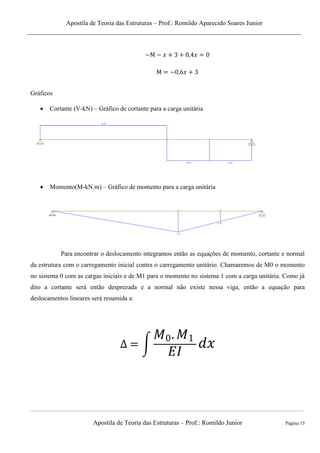 Apostila de Teoria das Estruturas – Prof.: Romildo Aparecido Soares Junior
Apostila de Teoria das Estruturas – Prof.: Romildo Junior Página 15
Gráficos
 Cortante (V-kN) – Gráfico de cortante para a carga unitária
 Momento(M-kN.m) – Gráfico de momento para a carga unitária
Para encontrar o deslocamento integramos então as equações de momento, cortante e normal
da estrutura com o carregamento inicial contra o carregamento unitário. Chamaremos de M0 o momento
no sistema 0 com as cargas iniciais e de M1 para o momento no sistema 1 com a carga unitária. Como já
dito a cortante será então desprezada e a normal não existe nessa viga, então a equação para
deslocamentos lineares será resumida a:
∫
 