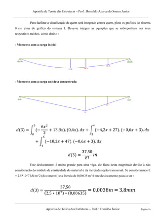 Apostila de Teoria das Estruturas – Prof.: Romildo Aparecido Soares Junior
Apostila de Teoria das Estruturas – Prof.: Romildo Junior Página 16
Para facilitar a visualização de quem será integrado contra quem, plote os gráficos do sistema
0 em cima do gráfico do sistema 1. Deve-se integrar as equações que se sobreponham nos seus
respectivos trechos, como abaixo :
- Momento com a carga inicial
- Momento com a carga unitária concentrada
∫ ∫
∫
Este deslocamento é muito grande para uma viga, ele ficou desta magnitude devido à não
consideração do módulo de elasticidade do material e da inerciada seção transversal. Se considerarmos E
= 2.5*10^7 kN/m^2 (do concreto) e a Inercia de 0,00635 m^4 este deslocamento passa a ser :
 