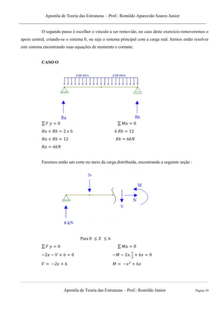 Apostila de Teoria das Estruturas – Prof.: Romildo Aparecido Soares Junior
Apostila de Teoria das Estruturas – Prof.: Romildo Junior Página 39
O segundo passo é escolher o vinculo a ser removido, no caso deste exercício removeremos o
apoio central, criando-se o sistema 0, ou seja o sistema principal com a carga real. Iremos então resolver
este sistema encontrando suas equações de momento e cortante.
CASO O
⅀ ⅀
Fazemos então um corte no meio da carga distribuída, encontrando a seguinte seção :
Para
⅀ ⅀
 