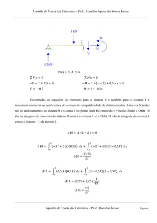 Apostila de Teoria das Estruturas – Prof.: Romildo Aparecido Soares Junior
Apostila de Teoria das Estruturas – Prof.: Romildo Junior Página 41
Para
⅀ ⅀
Encontradas as equações de momento para o sistema 0 e também para o sistema 1 é
necessário encontrar os coeficientes do sistema de compatibilidade de deslocamentos. Estes coeficientes
são os deslocamentos do sistema 0 e sistema 1 no ponto onde foi removido o vinculo. Então o Delta 10
são as integrais de momento do sistema 0 contra o sistema 1, e o Delta 11 são as integrais do sistema 1
contra o sistema 1 ( ele mesmo ).
∫ ∫
∫ ∫
 