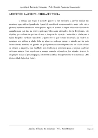 Apostila de Teoria das Estruturas – Prof.: Romildo Aparecido Soares Junior
Apostila de Teoria das Estruturas – Prof.: Romildo Junior Página 62
3.2 O MÉTODO DAS FORÇAS – UTILIZANDO TABELA
O método das forças é indicado quando se faz necessário o cálculo manual das
estruturas hiperestáticas (quando não é possível o auxílio de um computador), sendo então este o
primeiro método a ser ensinado nesta apostila. Agora, os mesmos exemplos resolvidos utilizando as
equações para cada tipo de esforço serão resolvidos agora utilizando a tabela de integrais. Isto
significa que o aluno não precisa calcular as integrais das equações, basta olhar a tabela com a
figura desejada e verificar o resultado. O ponto fraco é que o aluno fica incapaz de resolver as
estruturas sem utilizar a tabela. Cabe ao aluno ou professor ensinar o método que for mais
interessante no momento em questão, em geral para faculdades com ponto forte em cálculo utiliza-
se integrar as equações, para faculdades com tendências à construção pode-se ensinar a calcular
utilizando a tabela. Nada impede que se aprenda a calcular utilizando os dois métodos. A tabela de
integrações é dada na próxima página, esta tabela foi obtida do departamento de estruturas da UFG
(Universidade Federal de Goiás).
 
