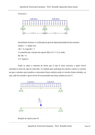 Apostila de Teoria das Estruturas – Prof.: Romildo Aparecido Soares Junior
Apostila de Teoria das Estruturas – Prof.: Romildo Junior Página 64
Exercício 1
Inicialmente fazemos a verificação do grau do hiperestaticidade (h) da estrutura:
Sendo c = 1 chapa vem
Bn = 3c, logo Bn = 3
A somatória dos vínculos dos apoios (Be) é (2+1+1) 4, então:
Be- Bn = h
4-3=1(grau1)
Então se altera a estrutura de forma que h seja 0, neste exercício o apoio móvel
colocado no meio da viga foi removido. A condição para realização do calculo é retirar os vínculos
ate que a estrutura seja isostática e acrescentar forças unitários onde os vínculos foram retirados, ou
seja, onde foi retirado o apoio móvel foi acrescentada uma força unitária no eixo Y.
Reações de Apoio (caso 0)
 