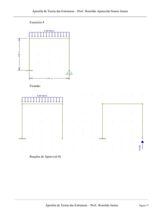 Apostila de Teoria das Estruturas – Prof.: Romildo Aparecido Soares Junior
Apostila de Teoria das Estruturas – Prof.: Romildo Junior Página 77
Exercício 4
Ficando:
Reações de Apoio (sit 0)
 