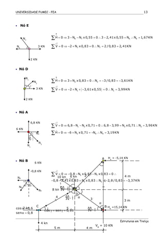 UNIVERSIDADE FUMEC - FEA
• Nó E
6 7 6 6H 0 3 N N x 0,55 0 3 2, 41x 0,55 N N 1,67KN= ⇒ − − = ∴ − = ∴ =∑
r
7 7V 0 2 N x 0,83 0 N 2 / 0,83 2, 41KN
+↑
= ⇒ − + = ∴ = =∑
• Nó D
2 2H 0 3 N x 0,83 0 N 3 / 0,83 3,61KN= ⇒ + = ∴ = − = −∑
r
( )1 1V 0 2 N 3,61x 0,55 0 N 3,99KN
+↑
= ⇒ − + + − = ∴ =∑
• Nó A
1 3 3 3V 0 6,8 N N x 0,71 0 6,8 3,99 N x 0,71 N 3,96KN
+↑
= ⇒ − − = ∴ − = ∴ =∑
3 4 4H 0 6 N x 0,71 N N 3,19KN= ⇒ − + = − ∴ =∑
r
• Nó B
5 7V 0 0,8 N x 0,83 N x 0,83 0
+↑
= ⇒ − − − = ∴∑
5 50,8 2, 41x 0,83 N x 0,83 N 2,8 / 0,83 3,37KN− − = ∴ = − = −
cos 0,6
sen 0,8
α =
α =
cos sen 0,71γ = γ =
Estruturas em Treliça
13
2 KN
3 KNN6
N7
α
+
3 KN
+
2 KN
N2
N1
90−γ
γ
N4
6 KN
N3
N1
90− β
β
6,8 KN
N4
6 KN
N7
N5
90 − α
α
-0,8 KN
90 − α
5 m 4 m
4 kn
2 kn
4
C
5
3
α
α
90− α
90− θ
90− θ
θ
90−αθ
θ
γ
D
8 kn
10 kn 6 kn 2
1
90−γ
A HA
= -5,14 KN
4 m
3 m
B HB
=15,14 KN
VB
= 10 KN
 
