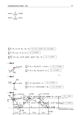 UNIVERSIDADE FUMEC - FEA
5
cos 0,86
5,83
3
sen 0,51
5,83
θ = =
θ = =
A BH 0 2 8 H H 0= ⇒ + − − = ∴∑
r
A B BH H 10 KN H 15,14KN+ = ∴ =
BV 0 V 4 6 0
+
= ⇒ − − = ∴∑ BV 10, 00KN=
BB
M 0 V 4 x 9 8 x 3
+
= ⇒ − +∑ 6 x 4− A7H 0− = ∴ AH 5,14KN=−
• Nó A
( )2H 0 N x 0,71 5,14= ⇒ − − − =∴∑
r
2N 7, 24KN=−
1 2V 0 N N x 0,71 0
+↑
= ⇒ − − = ∴∑ 1N 5,14KN=−
• Nó C
4V 0 N x 0,51 4
+↑
= ⇒ = ∴∑ 4N 7, 84KN=
5H 0 2 7,84 x 0,86 N= ⇒ + = − ∴∑
r
5N 8, 75KN=−
• Nó B
1 3 3V 0 N N x0,6 10 0 5,14 10 N x 0,6
+↑
= ⇒ + + = ∴ − + = − ∴∑ 3N 8,1KN= −
Prova:
( ) 3 3H 0 15,14 8,75 N x 0,8 6,39 N x0,8= ⇒ − − − − =∴ − = ∴∑
r
3N 7, 99KN= −
Estruturas em Treliça
14
+

+
90 − α
N2
N1
90− γ
-5,14 KN
N4
2 KN
4 KN
N5
θ
+
+N5
N3
15,14 KN
N1
10 KN
90−α
αA
BD2
VA
= 6,75 KN VB
= 3,25 KN
5
3 KN
HB
= 10 KN
3 m3
E 6 KN
3 KN
7
γ
γ
θ
90 − θ
90 − θ
θ
90−γβ
β
β
90−α
90−α
1
4
C
2 m
4 KN
3 m 3 m 3 m
4 KN
6
α
 