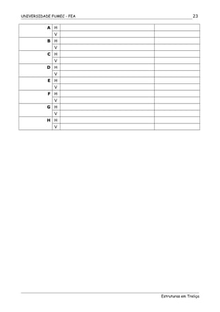 UNIVERSIDADE FUMEC - FEA
A H
V
B H
V
C H
V
D H
V
E H
V
F H
V
G H
V
H H
V
Estruturas em Treliça
23
 