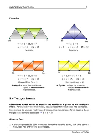 UNIVERSIDADE FUMEC - FEA
Exemplos:
v = 3, b = 11, N = 7 v = 3, b = 9
b + v = 14 2N = 14 N = 6 b + v = 12 2N = 12
Isostática Isostática
v = 4, b = 13, N = 8 v = 3, b = 14, N = 8
b + v = 17 2N = 16 b + v = 17, 2N = 16
Hiperestática (g = 1) Hiperestática (g = 1)
Incógnita: uma das reações de Incógnita: esforço de uma das
apoio – externamente barras- internamente
hiperestática. hiperestática.
5 – T5 – TRELIÇASRELIÇAS SSIMPLESIMPLES
Geralmente quase todas as treliças são formadas a partir de um triângulo
inicial. Para cada novo nó introduzido, basta acrescentar duas barras não colineares.
Se o número de vínculos relativos às treliças acima mencionadas forem iguais a 3, as
treliças serão sempre isostáticas  b + 3 = 2N
Observações:
1. A treliça hiperestática com 3 vínculos, conforme desenho acima, tem uma barra a
mais, logo não entra nesta classificação.
Estruturas em Treliça
5
 