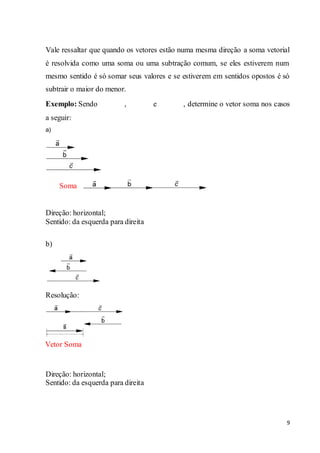 9
Vale ressaltar que quando os vetores estão numa mesma direção a soma vetorial
é resolvida como uma soma ou uma subtração comum, se eles estiverem num
mesmo sentido é só somar seus valores e se estiverem em sentidos opostos é só
subtrair o maior do menor.
Exemplo: Sendo , e , determine o vetor soma nos casos
a seguir:
a)
Direção: horizontal;
Sentido: da esquerda para direita
b)
Resolução:
Direção: horizontal;
Sentido: da esquerda para direita
Soma
Vetor Soma
 