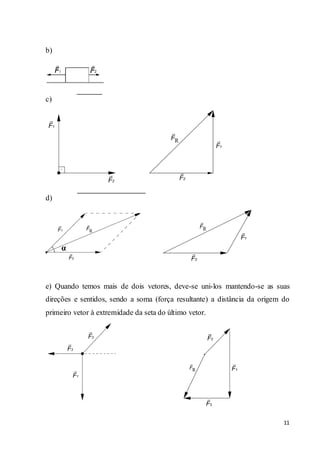 11
b)
c)
d)
e) Quando temos mais de dois vetores, deve-se uni-los mantendo-se as suas
direções e sentidos, sendo a soma (força resultante) a distância da origem do
primeiro vetor à extremidade da seta do último vetor.
 