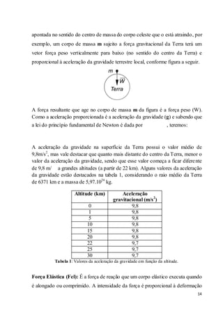 14
apontada no sentido do centro de massa do corpo celeste que o está atraindo, por
exemplo, um corpo de massa m sujeito a força gravitacional da Terra terá um
vetor força peso verticalmente para baixo (no sentido do centro da Terra) e
proporcional à aceleração da gravidade terrestre local, conforme figura a seguir.
A força resultante que age no corpo de massa m da figura é a força peso (W).
Como a aceleração proporcionada é a aceleração da gravidade (g) e sabendo que
a lei do princípio fundamental de Newton é dada por , teremos:
A aceleração da gravidade na superfície da Terra possui o valor médio de
9,8m/s2
, mas vale destacar que quanto mais distante do centro da Terra, menor o
valor da aceleração da gravidade, sendo que esse valor começa a ficar diferente
de 9,8 m/ a grandes altitudes (a partir de 22 km). Alguns valores da aceleração
da gravidade estão destacados na tabela 1, considerando o raio médio da Terra
de 6371 km e a massa de 5,97.1024
kg.
Altitude (km) Aceleração
gravitacional (m/s2
)
0 9,8
1 9,8
5 9,8
10 9,8
15 9,8
20 9,8
22 9,7
25 9,7
30 9,7
Tabela 1: Valores da aceleração da gravidade em função da altitude.
Força Elástica (Fel): É a força de reação que um corpo elástico executa quando
é alongado ou comprimido. A intensidade da força é proporcional à deformação
 