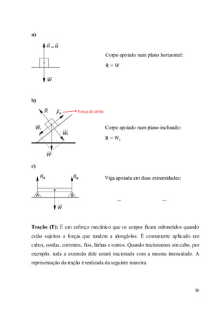 16
a)
b)
c)
Tração (T): É um esforço mecânico que os corpos ficam submetidos quando
estão sujeitos a forças que tendem a alongá-los. É comumente aplicado em
cabos, cordas, correntes, fios, linhas e outros. Quando tracionamos um cabo, por
exemplo, toda a extensão dele estará tracionada com a mesma intensidade. A
representação da tração é realizada da seguinte maneira.
Corpo apoiado num plano horizontal:
R = W
Corpo apoiado num plano inclinado:
R = Wy
Viga apoiada em duas extremidades:
Força de atrito
 