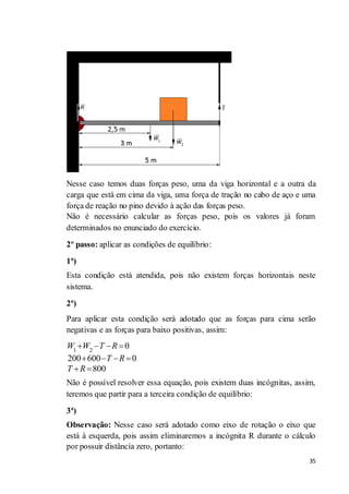 35
Nesse caso temos duas forças peso, uma da viga horizontal e a outra da
carga que está em cima da viga, uma força de tração no cabo de aço e uma
força de reação no pino devido à ação das forças peso.
Não é necessário calcular as forças peso, pois os valores já foram
determinados no enunciado do exercício.
2º passo: aplicar as condições de equilíbrio:
1ª)
Esta condição está atendida, pois não existem forças horizontais neste
sistema.
2ª)
Para aplicar esta condição será adotado que as forças para cima serão
negativas e as forças para baixo positivas, assim:
1 2
0
200 600 0
800
W W T R
T R
T R
Não é possível resolver essa equação, pois existem duas incógnitas, assim,
teremos que partir para a terceira condição de equilíbrio:
3ª)
Observação: Nesse caso será adotado como eixo de rotação o eixo que
está à esquerda, pois assim eliminaremos a incógnita R durante o cálculo
por possuir distância zero, portanto:
 