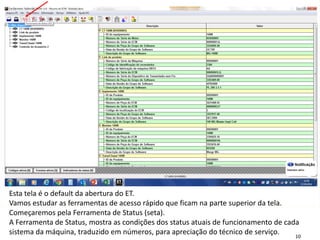 INDICADORES DE REPARO CATERPILLAR
10
Esta tela é o default da abertura do ET.
Vamos estudar as ferramentas de acesso rápido que ficam na parte superior da tela.
Começaremos pela Ferramenta de Status (seta).
A Ferramenta de Status, mostra as condições dos status atuais de funcionamento de cada
sistema da máquina, traduzido em números, para apreciação do técnico de serviço.
 