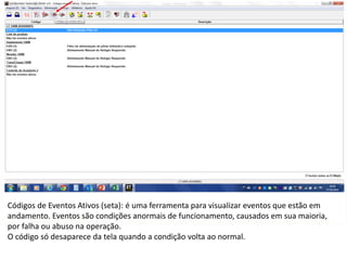 INDICADORES DE REPARO CATERPILLAR
13/07/2018 16
Códigos de Eventos Ativos (seta): é uma ferramenta para visualizar eventos que estão em
andamento. Eventos são condições anormais de funcionamento, causados em sua maioria,
por falha ou abuso na operação.
O código só desaparece da tela quando a condição volta ao normal.
 