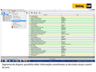 INDICADORES DE REPARO CATERPILLAR
13/07/2018 42
Segmento de disparo: possibilita obter informações semelhantes as dos totais atuais a partir
do zero.
 