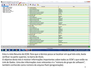INDICADORES DE REPARO CATERPILLAR
9
Esta é a tela Resumo do ECM. Para que o técnico possa se localizar em qual tela está, basta
verificar na parte superior, na barra de título.
O objetivo desta tela é mostrar informações importantes sobre todos os ECM´s que estão no
Link de Dados. Uma das informações mais relevantes é o “número do grupo de software”,
também conhecido como número do arquivo flash (programação).
4. Acessando os Menus Rápidos
 
