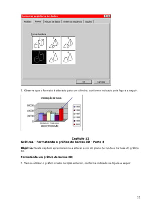 2. A planilha apresent a as vendas anuais da em presa //.- /WGD , para os anos de 1999 e
2000. Vendas est as div ididas por cat egor ia de produt o.


nosso ex em plo, selecione o int er valo de  DWp  .
3. Selecione o int ervalo de células ao qual quer em os aplicar a Form at ação Condicional. No


4. Selecione o com ando )RUPDWDU ! )RUPDWDomR FRQGLFLRQDO Sur ge a j anela indicada na
figura a seguir :




5. No nosso exem plo vam os selecionar a opção Ent re. No t erceiro cam po digit e 20000 e no

IRUPDWDU RV YDORUHV HQWUH  H  .
quart o cam po digit e 50000, conform e indicado na figur a a seguir . Lem bre que quer em os




                                                                                                 42
 