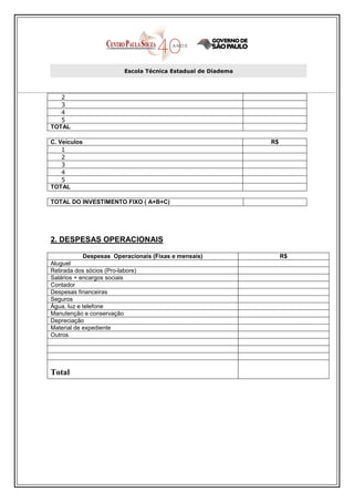 Escola Técnica Estadual de Diadema



   2
   3
   4
   5
TOTAL

C. Veículos                                                  R$
    1
    2
    3
    4
    5
TOTAL

TOTAL DO INVESTIMENTO FIXO ( A+B+C)




2. DESPESAS OPERACIONAIS

            Despesas Operacionais (Fixas e mensais)               R$
Aluguel
Retirada dos sócios (Pro-labore)
Salários + encargos sociais
Contador
Despesas financeiras
Seguros
Água, luz e telefone
Manutenção e conservação
Depreciação
Material de expediente
Outros




Total
 