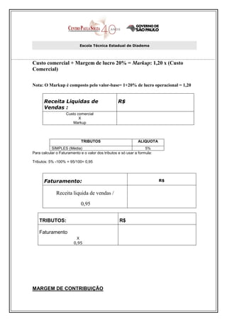 Escola Técnica Estadual de Diadema




Custo comercial + Margem de lucro 20% = Markup: 1,20 x (Custo
Comercial)

Nota: O Markup é composto pelo valor-base= 1+20% de lucro operacional = 1,20


      Receita Liquidas de                         R$
      Vendas :
                   Custo comercial
                          X
                       Markup



                            TRIBUTOS                          ALIQUOTA
           SIMPLES (Média)                                         5%
Para calcular o Faturamento e o valor dos tributos e só usar a formula:

Tributos: 5% -100% = 95/100= 0,95




      Faturamento:                                                        R$


              Receita liquida de vendas /
                            0,95


    TRIBUTOS:                                      R$

    Faturamento
                         X
                        0,95




MARGEM DE CONTRIBUIÇÃO
 