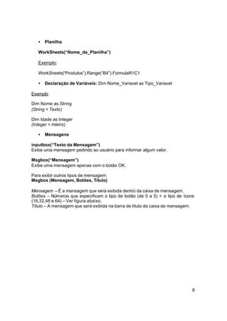 •   Planilha

   WorkSheets(“Nome_da_Planilha”)

   Exemplo:

   WorkSheets(“Produtos”).Range(“B4”).FormulaR1C1

   •   Declaração de Variáveis: Dim Nome_Variavel as Tipo_Variavel

Exemplo

Dim Nome as String
(String = Texto)

Dim Idade as Integer
(Integer = Inteiro)

   •   Mensagens

inputbox(“Texto da Mensagem”)
Exibe uma mensagem pedindo ao usuário para informar algum valor.

Msgbox(“Mensagem”)
Exibe uma mensagem apenas com o botão OK.

Para exibir outros tipos de mensagem:
Msgbox (Mensagem, Botões, Título)

Mensagem – É a mensagem que será exibida dentro da caixa de mensagem.
Botões – Números que especificam o tipo de botão (de 0 a 5) + o tipo de ícone
(16,32,48 e 64) – Ver figura abaixo.
Título – A mensagem que será exibida na barra de titulo da caixa de mensagem.




                                                                            8
 