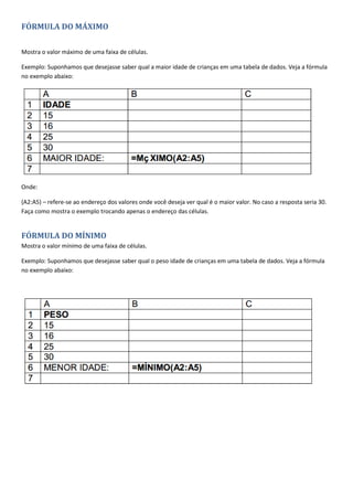 FÓRMULA DO MÁXIMO
Mostra o valor máximo de uma faixa de células.
Exemplo: Suponhamos que desejasse saber qual a maior idade de crianças em uma tabela de dados. Veja a fórmula
no exemplo abaixo:
Onde:
(A2:A5) – refere-se ao endereço dos valores onde você deseja ver qual é o maior valor. No caso a resposta seria 30.
Faça como mostra o exemplo trocando apenas o endereço das células.
FÓRMULA DO MÍNIMO
Mostra o valor mínimo de uma faixa de células.
Exemplo: Suponhamos que desejasse saber qual o peso idade de crianças em uma tabela de dados. Veja a fórmula
no exemplo abaixo:
 