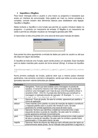 129
• InputBox e MsgBox
Para haver interação entre o usuário e uma macro ou programa é necessário que
exista um interface de comunicação. Esta poderá ser mais ou menos complexa e
completa, contudo existem dois elementos básicos para estabelecer esta ligação:
InputBox e MsgBox.
Neste contexto a InputBox é uma função que permite ao usuário introduzir dados no
programa – é portanto um mecanismo de entrada. O MsgBox é um mecanismo de
saída e permite ao utilizador visualizar as mensagens geradas pelo VBA.
O Input exibe na tela uma janela com uma caixa de texto para inserção de dados.
Esta janela fica ativa aguardando a entrada de dados por parte do usuário ou até que
ele clique em algum dos botões.
O InputBox se trata de uma Função, assim sendo produz um resultado. Esse resultado
será os dados inseridos pelo usuário de forma textual (String). A sintaxe do InputBox
é:
InputBox(prompt[,title][,default][,xpos][,ypos][,helpfile,contex
t])
Numa primeira avaliação da função, pode-se dizer que a mesma possui diversos
parâmetros, mas somente o primeiro é obrigatório, sendo que todos os outros quando
ignorados assumem valores atribuídos por padrão.
Parâmetro Comentário
prompt Obrigatório. Texto que será exibido como mensagem na janela de
inputbox. O tamanho máximo é de 1024 caracteres. Se se pretender
construir uma mensagem com mais do que uma linha poderá utilizar o
caractere Enter - Chr(13). A junção dos elementos que constituem a
mensagem é realizada através do operador “&”.Exemplo: "A Soma de
3 com 5 é: " & Chr(13) & "8"
title Opcional. Titulo da janela. Se este for omitido, aparecerá por padrão o
nome da aplicação.
default Texto inserido como padrão na caixa de inserção de dados e constituirá
a resposta padrão caso o usuário não introduzir outra. Se este
parâmetro for omitido aparecerá uma caixa de texto vazia.
xpos Opcional. Número que identifica a distância horizontal entre o lado
esquerdo da tela e a janela do InputBox. Se este valor for omitido a
janela aparecerá centrada horizontalmente.
ypos Opcional. Número que identifica a distância vertical entre o lado superior
da tela e a janela do InputBox. Se este valor for omitido a janela ficará
posicionada a 1/3 da parte inferior da tela.
helpfile Opcional. Nome do arquivo de Help que será utilizado para dar apoio ao
preenchimento desta janela. Se for indicado este parâmetro o seguinte é
 