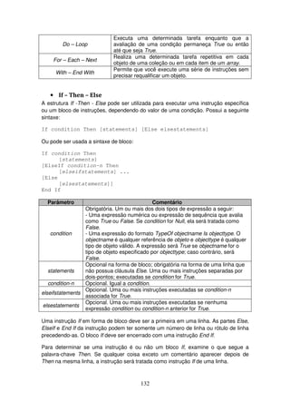 132
Do – Loop
Executa uma determinada tarefa enquanto que a
avaliação de uma condição permaneça True ou então
até que seja True.
For – Each – Next
Realiza uma determinada tarefa repetitiva em cada
objeto de uma coleção ou em cada item de um array.
With – End With
Permite que você execute uma série de instruções sem
precisar requalificar um objeto.
• If – Then – Else
A estrutura If -Then - Else pode ser utilizada para executar uma instrução específica
ou um bloco de instruções, dependendo do valor de uma condição. Possui a seguinte
sintaxe:
If condition Then [statements] [Else elsestatements]
Ou pode ser usada a sintaxe de bloco:
If condition Then
[statements]
[ElseIf condition-n Then
[elseifstatements] ...
[Else
[elsestatements]]
End If
Parâmetro Comentário
condition
Obrigatória. Um ou mais dos dois tipos de expressão a seguir:
- Uma expressão numérica ou expressão de sequência que avalia
como True ou False. Se condition for Null, ela será tratada como
False.
- Uma expressão do formato TypeOf objectname Is objecttype. O
objectname é qualquer referência de objeto e objecttype é qualquer
tipo de objeto válido. A expressão será True se objectname for o
tipo de objeto especificado por objecttype; caso contrário, será
False.
statements
Opcional na forma de bloco; obrigatória na forma de uma linha que
não possua cláusula Else. Uma ou mais instruções separadas por
dois-pontos; executadas se condition for True.
condition-n Opcional. Igual a condition.
elseifstatements
Opcional. Uma ou mais instruções executadas se condition-n
associada for True.
elsestatements
Opcional. Uma ou mais instruções executadas se nenhuma
expressão condition ou condition-n anterior for True.
Uma instrução If em forma de bloco deve ser a primeira em uma linha. As partes Else,
ElseIf e End If da instrução podem ter somente um número de linha ou rótulo de linha
precedendo-as. O bloco If deve ser encerrado com uma instrução End If.
Para determinar se uma instrução é ou não um bloco If, examine o que segue a
palavra-chave Then. Se qualquer coisa exceto um comentário aparecer depois de
Then na mesma linha, a instrução será tratada como instrução If de uma linha.
 