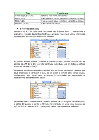 28
• Referência Relativa
Utilizar o MS EXCEL como uma calculadora não é grande coisa. O interessante é
explorar os recursos da planilha eletrônica, e uma das maneiras é utilizar referências
relativas para a construção de fórmulas, observe:
Na planilha anterior a célula D2 contém a fórmula =(10+8)/2, quando copiadas para as
células D3, D4, D5 e D6, seu valor continuou inalterável, pois em todas as células
aparece a fórmula =(10+8)/2.
Quando se trabalha com referência relativa, não se usa os valores das células e sim
seus endereços, a vantagem é que, ao se copiar a fórmula para outras células,
relativamente elas terão seus endereços incrementados ou decrementados
relativamente de acordo com o passo.
Quando se copiou a célula D2 que contém a fórmula =(B2+C2)/2 para a linha de baixo,
a célula D3 passou a conter a fórmula incrementada em uma linha, tornando-se
=(B3+C3)/2, exibindo a média correta para o registro correspondente ao Renato.
 