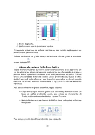 80
1) Dados da planilha.
2) Gráfico criado a partir de dados da planilha.
É importante lembrar que os gráficos inseridos por este método rápido podem ser,
posteriormente, personalizados.
Pode-se transformar um gráfico incorporado em uma folha de gráfico e vice-versa,
através do botão .
• Alterar o Layout ou o Estilo de um Gráfico
Depois de criar um gráfico, é possível alterar instantaneamente a sua aparência. Em
vez de adicionar ou alterar manualmente os elementos ou a formatação do gráfico, é
possível aplicar rapidamente um layout e um estilo predefinidos ao gráfico. O Excel
fornece uma variedade de layouts e estilos úteis e predefinidos (ou layouts e estilos
rápidos) que você pode selecionar, mas é possível personalizar um layout ou estilo
conforme necessário, alterando manualmente o layout e o formato de elementos
individuais.
Para aplicar um layout de gráfico predefinido, faça o seguinte:
! Clique em qualquer local do gráfico que você deseja formatar usando um
layout de gráfico predefinido. Assim, será exibido as Ferramentas de
Gráfico, adicionando as guias Design, Layout e Formatar.
! Na guia Design, no grupo Layouts de Gráfico, clique no layout de gráfico que
deseja usar.
Para aplicar um estilo de gráfico predefinido, faça o seguinte:
 
