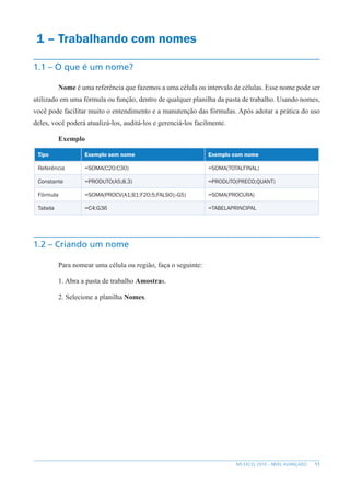 11
MS EXCEL 2010 – NÍVEL AVANÇADO
1 – Trabalhando com nomes
1.1 – O que é um nome?
Nome é uma referência que fazemos a uma célula ou intervalo de células. Esse nome pode ser
utilizado em uma fórmula ou função, dentro de qualquer planilha da pasta de trabalho. Usando nomes,
você pode facilitar muito o entendimento e a manutenção das fórmulas. Após adotar a prática do uso
deles, você poderá atualizá-los, auditá-los e gerenciá-los facilmente.
Exemplo
Tipo Exemplo sem nome Exemplo com nome
Referência =SOMA(C20:C30) =SOMA(TOTALFINAL)
Constante =PRODUTO(A5;8.3) =PRODUTO(PRECO;QUANT)
Fórmula =SOMA(PROCV(A1;B1:F20;5;FALSO);-G5) =SOMA(PROCURA)
Tabela =C4:G36 =TABELAPRINCIPAL
1.2 – Criando um nome
Para nomear uma célula ou região, faça o seguinte:
1. Abra a pasta de trabalho Amostras.
2. Selecione a planilha Nomes.
 