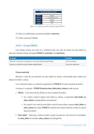 175
MS EXCEL 2010 – NÍVEL AVANÇADO
Figura 276 - Tabela preenchida utilizando a função PROCV.
14. Salve as modificações na pasta de trabalho Amostras.
15. Feche a pasta de trabalho.
14.4.3 – Função ÍNDICE
Essa função retorna um valor ou a referência para um valor de dentro de uma tabela ou
intervalo. Há duas formas da função ÍNDICE: matricial e de referência.
Se quiser Consulte
Retornar o valor de uma célula ou matriz de células específicadas Forma matricial
Retornar a referência para células específicadas Forma de referência
Forma matricial
Retorna o valor de um elemento em uma tabela ou matriz, selecionadas pelos índices de
número de linha e coluna.
Use a forma de matriz se o primeiro argumento de ÍNDICE for uma constante de matriz.
A sintaxe é a seguinte: =ÍNDICE(matriz;núm_linha;núm_coluna), onde em que:
• Matriz – É um intervalo de células ou uma constante de matriz.
»
» Se a matriz contiver apenas uma linha ou coluna, o argumento núm_linha ou
núm_coluna correspondente será opcional.
»
» Se a matriz tiver mais de uma linha e mais de uma coluna e apenas núm_linha ou
núm_coluna for usado, ÍNDICE retornará uma matriz referente à linha ou coluna
inteira da matriz.
• Núm_linha – Seleciona a linha na matriz a partir da qual um valor deverá ser retornado.
Se núm_linha for omitido, núm_coluna será obrigatório.
 