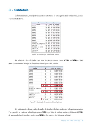 19
MS EXCEL 2010 – NÍVEL AVANÇADO
3 – Subtotais
Automaticamente, você pode calcular os subtotais e os totais gerais para uma coluna, usando
o comando Subtotal.
Figura 19 – Visualização da tabela sem Subtotal.
Os subtotais são calculados com uma função de resumo, como SOMA ou MÉDIA. Você
pode exibir mais de um tipo de função de resumo para cada coluna.
Figura 20 - Visualização da tabela com Subtotal aplicado.
Os totais gerais são derivados de dados de detalhes (linhas), e não dos valores nos subtotais.
Por exemplo, se você usar a função de resumo MÉDIA, a linha de total de vendas exibirá uma MÉDIA
de todas as linhas de detalhes, e não uma MÉDIA dos valores das linhas de subtotal.
 