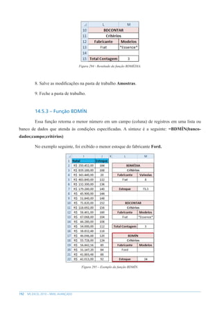 192 MS EXCEL 2010 – NÍVEL AVANÇADO
Figura 294 - Resultado da função BDMÉDIA.
8. Salve as modificações na pasta de trabalho Amostras.
9. Feche a pasta de trabalho.
14.5.3 – Função BDMÍN
Essa função retorna o menor número em um campo (coluna) de registros em uma lista ou
banco de dados que atenda às condições específicadas. A sintaxe é a seguinte: =BDMÍN(banco-
dados;campo;critérios)
No exemplo seguinte, foi exibido o menor estoque do fabricante Ford.
Figura 295 – Exemplo da função BDMÍN.
 