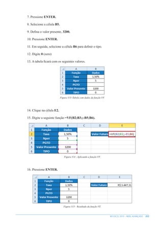 203
MS EXCEL 2010 – NÍVEL AVANÇADO
7. Pressione ENTER.
8. Selecione a célula B5.
9. Defina o valor presente, 3200.
10. Pressione ENTER.
11. Em seguida, selecione a célula B6 para definir o tipo.
12. Digite 0 (zero)
13. A tabela ficará com os seguintes valores.
Figura 313–Tabela com dados da função VF.
14. Clique na célula E2.
15. Digite a seguinte função =VF(B2;B3;;-B5;B6).
Figura 314 - Aplicando a função VF.
16. Pressione ENTER.
Figura 315 - Resultado da função VF.
 