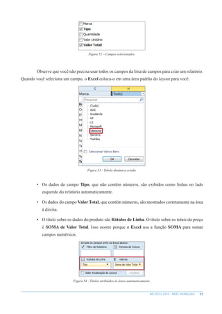 43
MS EXCEL 2010 – NÍVEL AVANÇADO
Figura 52 – Campos selecionados.
Observe que você não precisa usar todos os campos da lista de campos para criar um relatório.
Quando você seleciona um campo, o Excel coloca-o em uma área padrão do layout para você.
Figura 53 - Tabela dinâmica criada.
• Os dados do campo Tipo, que não contêm números, são exibidos como linhas no lado
esquerdo do relatório automaticamente.
• Os dados do campo Valor Total, que contêm números, são mostrados corretamente na área
à direita.
• O título sobre os dados do produto são Rótulos de Linha. O título sobre os totais do preço
é SOMA de Valor Total. Isso ocorre porque o Excel usa a função SOMA para somar
campos numéricos.
Figura 54 - Títulos atribuídos às áreas automaticamente.
 