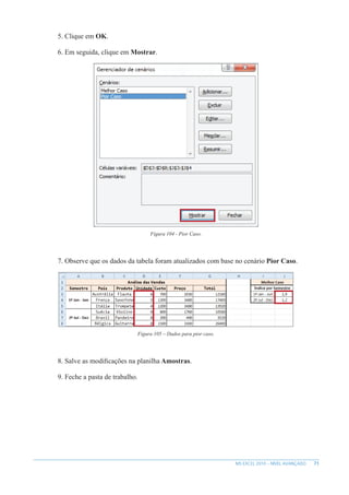 71
MS EXCEL 2010 – NÍVEL AVANÇADO
5. Clique em OK.
6. Em seguida, clique em Mostrar.
Figura 104 - Pior Caso.
7. Observe que os dados da tabela foram atualizados com base no cenário Pior Caso.
Figura 105 – Dados para pior caso.
8. Salve as modificações na planilha Amostras.
9. Feche a pasta de trabalho.
 