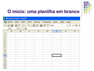 O início: uma planilha em branco
 