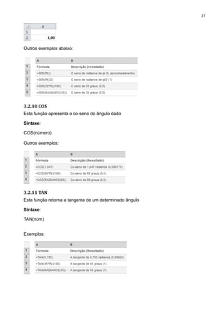 27
Outros exemplos abaixo:
3.2.10 COS
Esta função apresenta o co-seno do ângulo dado
Sintaxe:
COS(número)
Outros exemplos:
3.2.11 TAN
Esta função retorna a tangente de um determinado ângulo
Sintaxe:
TAN(núm)
Exemplos:
 