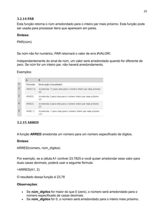 29
3.2.14 PAR
Esta função retorna o núm arredondado para o inteiro par mais próximo. Esta função pode
ser usada para processar itens que aparecem em pares.
Sintaxe:
PAR(núm)
Se núm não for numérico, PAR retornará o valor de erro #VALOR!.
Independentemente do sinal de núm, um valor será arredondado quando for diferente de
zero. Se núm for um inteiro par, não haverá arredondamento.
Exemplos:
3.2.15 ARRED
A função ARRED arredonda um número para um número especificado de dígitos.
Sintaxe:
ARRED(número, núm_dígitos)
Por exemplo, se a célula A1 contiver 23,7825 e você quiser arredondar esse valor para
duas casas decimais, poderá usar a seguinte fórmula:
=ARRED(A1, 2)
O resultado dessa função é 23,78
Observações:
• Se núm_dígitos for maior do que 0 (zero), o número será arredondado para o
número especificado de casas decimais.
• Se núm_dígitos for 0, o número será arredondado para o inteiro mais próximo.
 