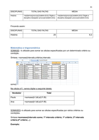 43
DISCIPLINAS TOTAL DAS FALTAS MÉDIA
História =se(éerros(procv(a2;boletim;8;0));”Digite a
disciplina desejada”;procv(a2;boletim;8;0))
=se(éerros(procv(a2;boletim;9;0));”Digite a
disciplina desejada”;procv(a2;boletim;9;0))
Fincando assim:
DISCIPLINAS TOTAL DAS FALTAS MÉDIA
História 25 9,3
Matemática e trigonométrica
SOMASE– é utilizado para somar as células especificadas por um determinado critério ou
condição.
Sintaxe: =somase(intervalo;critérios;intervalo
soma)
Na célula a11, vamos digitar a seguinte tabela:
Vendedor Total
Paulo =somase(b1:b8;a2;f1:f8)
Ana =somase(b1:b8;a3;f1:f8)
SOMASES- é utilizado para somar as células especificadas por vários critérios ou
condições.
Sintaxe:=somases(intervalo soma; 1º intervalo critério; 1º critério; 2º intervalo
critério;2º critério;...)
Exemplo:
 