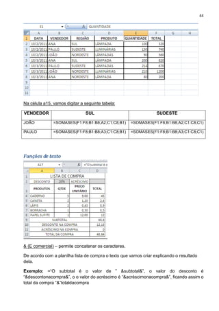 44
Na célula a15, vamos digitar a seguinte tabela:
VENDEDOR SUL SUDESTE
JOÃO =SOMASES(F1:F8;B1:B8;A2;C1:C8;B1) =SOMASES(F1:F8;B1:B8;A2;C1:C8;C1)
PAULO =SOMASES(F1:F8;B1:B8;A3;C1:C8;B1) =SOMASES(F1:F8;B1:B8;A3;C1:C8;C1)
Funções de texto
& (E comercial) – permite concatenar os caracteres.
De acordo com a planilha lista de compra o texto que vamos criar explicando o resultado
dela.
Exemplo: =“O subtotal é o valor de ” &subtotal&”, o valor do desconto é
“&descontonacompra&”, o o valor do acréscimo é “&acréscimonacompra&”, ficando assim o
total da compra “&”totaldacompra
 