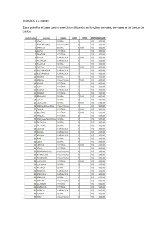 EXERCÍCIO 11- plan14
Essa planilha é base para o exercício utilizando as funções somase, somases e de banco de
dados
.
 