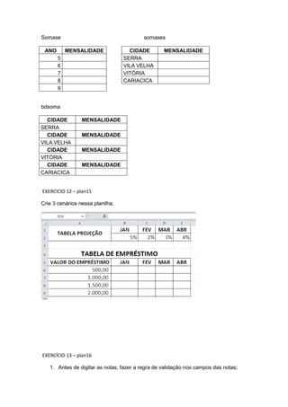 Somase somases
ANO MENSALIDADE CIDADE MENSALIDADE
5 SERRA
6 VILA VELHA
7 VITÓRIA
8 CARIACICA
9
bdsoma
CIDADE MENSALIDADE
SERRA
CIDADE MENSALIDADE
VILA VELHA
CIDADE MENSALIDADE
VITÓRIA
CIDADE MENSALIDADE
CARIACICA
EXERCICIO 12 – plan15
Crie 3 cenários nessa planilha.
EXERCÍCIO 13 – plan16
1. Antes de digitar as notas, fazer a regra de validação nos campos das notas;
 
