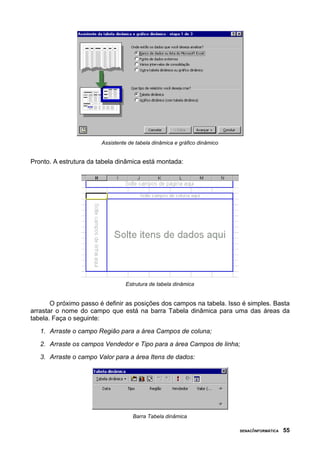 Assistente de tabela dinâmica e gráfico dinâmico
Pronto. A estrutura da tabela dinâmica está montada:
Estrutura de tabela dinâmica
O próximo passo é definir as posições dos campos na tabela. Isso é simples. Basta
arrastar o nome do campo que está na barra Tabela dinâmica para uma das áreas da
tabela. Faça o seguinte:
1. Arraste o campo Região para a área Campos de coluna;
2. Arraste os campos Vendedor e Tipo para a área Campos de linha;
3. Arraste o campo Valor para a área Itens de dados:
Barra Tabela dinâmica
SENAC/INFORMÁTICA 55
 
