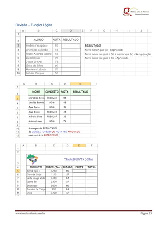 www.melissalima.com.br Página 23
Revisão – Função Lógica
 