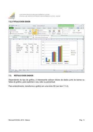 GOVERNO DO ESTADO DO ESPÍRITO SANTO
ESCOLA DE SERVIÇO PÚBLICO DO ESPÍRITO SANTO - ESESP
Microsoft EXCEL 2010 - Básico Pág. 78
7.2.2 TITULO DOS EIXOS
7.3. RÓTULO DOS DADOS
Dependendo do tipo de gráfico, é interessante colocar rótulos de dados junto às barras ou
fatias do gráfico, para explicitar o seu valor ou percentual.
Para entendimento, transforme o gráfico em uma torta 3D (ver item 7.1.2).
 