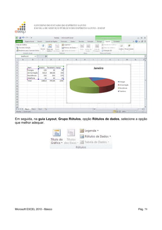 GOVERNO DO ESTADO DO ESPÍRITO SANTO
ESCOLA DE SERVIÇO PÚBLICO DO ESPÍRITO SANTO - ESESP
Microsoft EXCEL 2010 - Básico Pág. 79
Em seguida, na guia Layout, Grupo Rótulos, opção Rótulos de dados, selecione a opção
que melhor adequar.
 