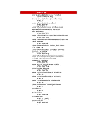 Pressione
Exibir o comando Estilo (menu Formatar)
         ALT+' (APÓSTROFO)
Exibir o comando Células (menu Formatar)
         CTRL+1
Aplicar o formato de número Geral
         CTRL+SHIFT+~
Aplicar o formato de moeda com duas casas
decimais (números negativos aparecem
entre parênteses)
         CTRL+SHIFT+$
Aplicar o formato Porcentagem sem casas decimais
         CTRL+SHIFT+%
Aplicar o formato de número exponencial com duas
 casas decimais
         CTRL+SHIFT+^
Aplicar o formato de data com dia, mês e ano
CTRL+SHIFT+#
Aplicar o formato de hora como hora e minuto
 e indicar A.M. or P.M.
         CTRL+SHIFT+@
Aplicar o formato de número com duas casas
decimais, separador de milhares e –
para valores negativos
         CTRL+SHIFT+!
Aplicar a borda de tópicos relacionados
         CTRL+SHIFT+&
Remover todas a bordas
         CTRL+SHIFT+_
Aplicar ou remover formatação em negrito
         CTRL+N
Aplicar ou remover formatação em itálico
         CTRL+I
Aplicar ou remover tópicos relacionados
         CTRL+U
Aplicar ou remover a formatação tachado
         CTRL+5
Ocultar linhas
         CTRL+9
Reexibir linhas
         CTRL+SHIFT+(
Ocultar colunas
         CTRL+0 (ZERO)
Reexibir colunas
         CTRL+SHIFT+)
 