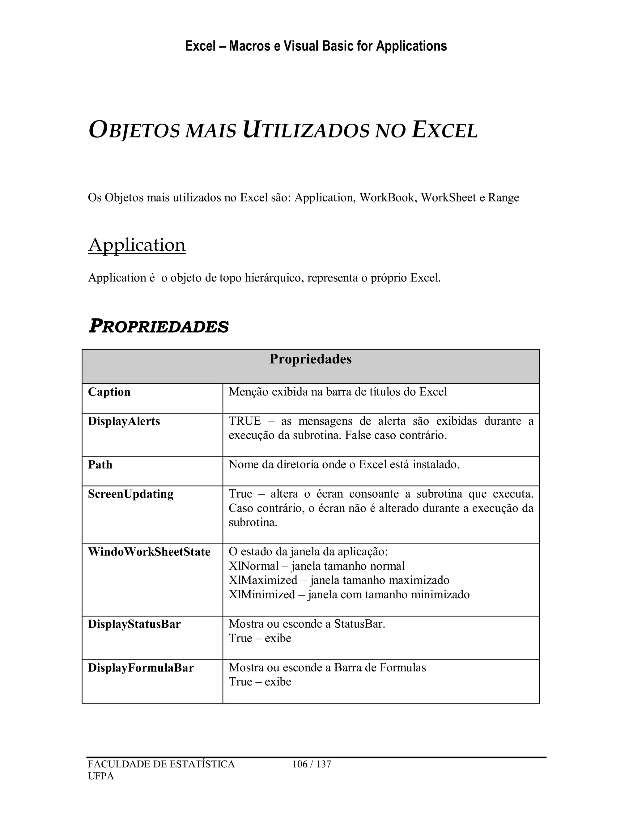 Excel – Macros e Visual Basic for Applications
FACULDADE DE ESTATÍSTICA 106 / 137
UFPA
OBJETOS MAIS UTILIZADOS NO EXCEL
Os Objetos mais utilizados no Excel são: Application, WorkBook, WorkSheet e Range
Application
Application é o objeto de topo hierárquico, representa o próprio Excel.
PROPRIEDADES
Propriedades
Caption Menção exibida na barra de títulos do Excel
DisplayAlerts TRUE – as mensagens de alerta são exibidas durante a
execução da subrotina. False caso contrário.
Path Nome da diretoria onde o Excel está instalado.
ScreenUpdating True – altera o écran consoante a subrotina que executa.
Caso contrário, o écran não é alterado durante a execução da
subrotina.
WindoWorkSheetState O estado da janela da aplicação:
XlNormal – janela tamanho normal
XlMaximized – janela tamanho maximizado
XlMinimized – janela com tamanho minimizado
DisplayStatusBar Mostra ou esconde a StatusBar.
True – exibe
DisplayFormulaBar Mostra ou esconde a Barra de Formulas
True – exibe
 
